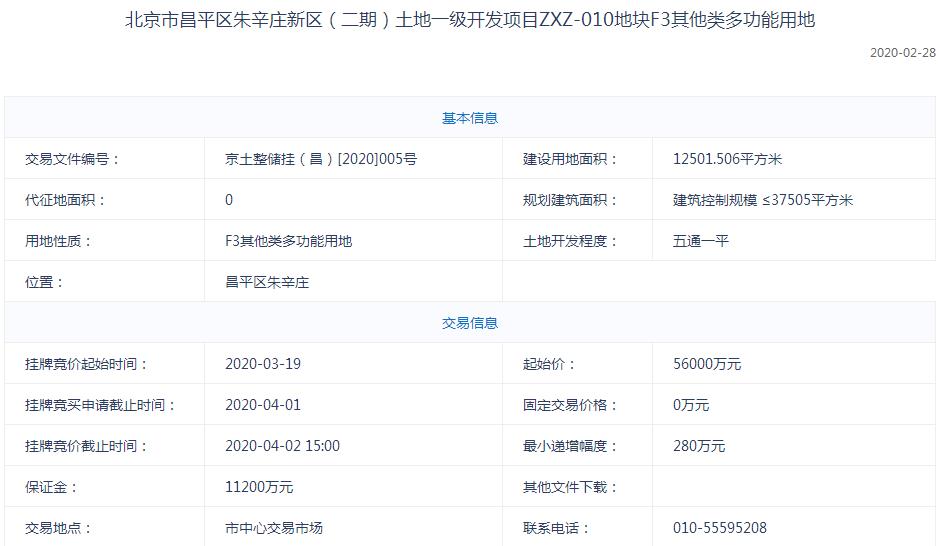 北京55.12亿元出让3宗地块 金隅、中海+首开各竞得1宗-中国网地产