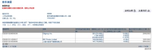 突发！杨东大举增持“牛市旗手”，释放什么信号？