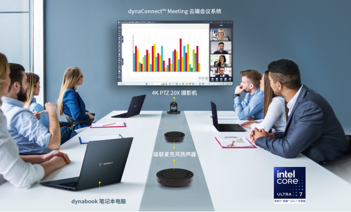 智启新篇：Dynabook智慧办公解决方案，重构未来办公新生态