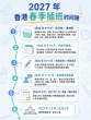2027子女赴港读书规划：择校之外，身份时间线更需要前置布局